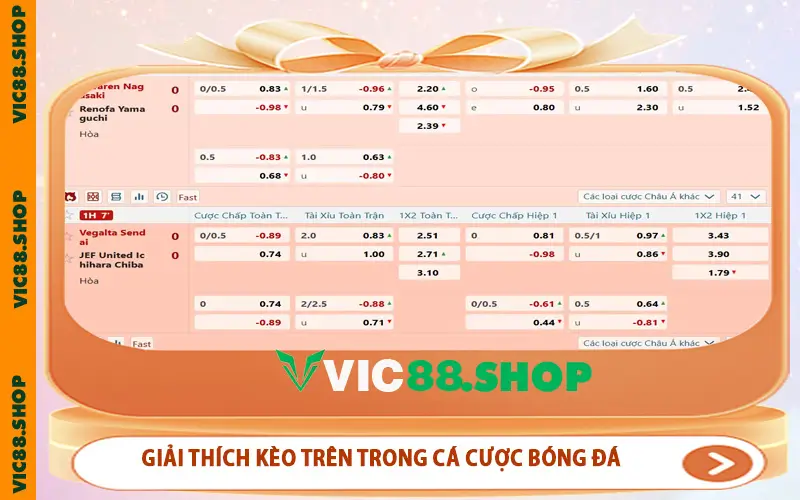 Giải thích kèo trên trong cá cược bóng đá