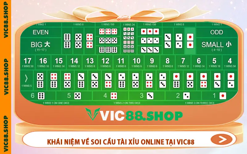 Khái niệm về soi cầu tài xỉu online tại VIC88